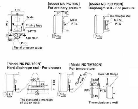 Nakakita Temperature Pressure Controller Sizes