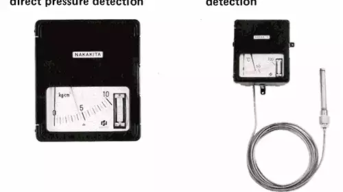 Automatic Indicating Controller